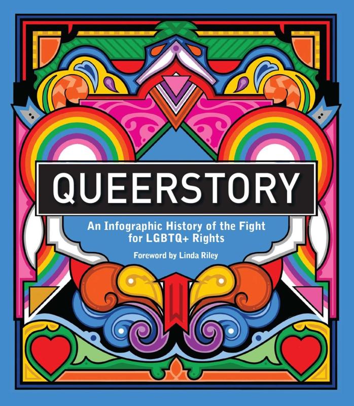 Queerstory: An Infographic History for the Fight for LGBTQ+ Rights
