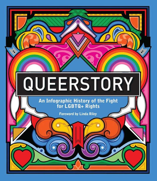 Queerstory: An Infographic History for the Fight for LGBTQ+ Rights